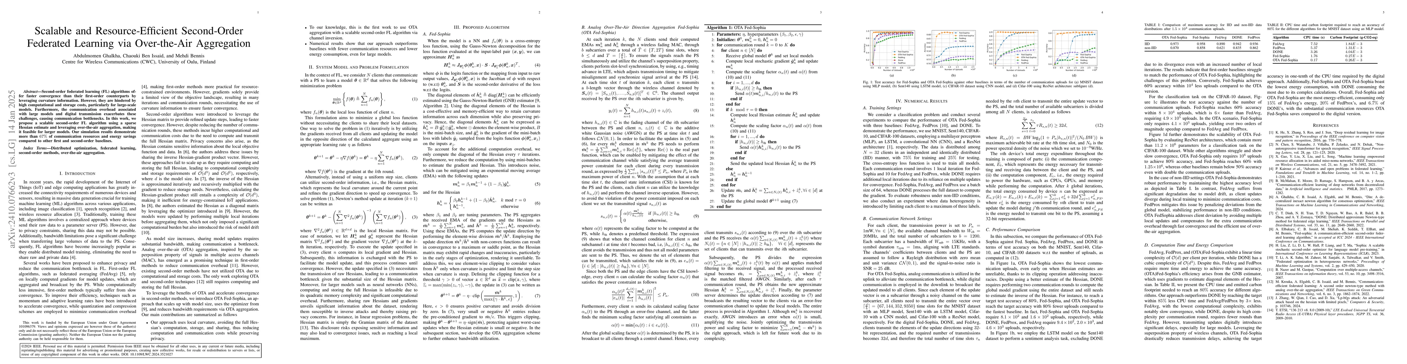 Thumbnail for Scalable and Resource-Efficient Second-Order Federated Learning via
  Over-the-Air Aggregation