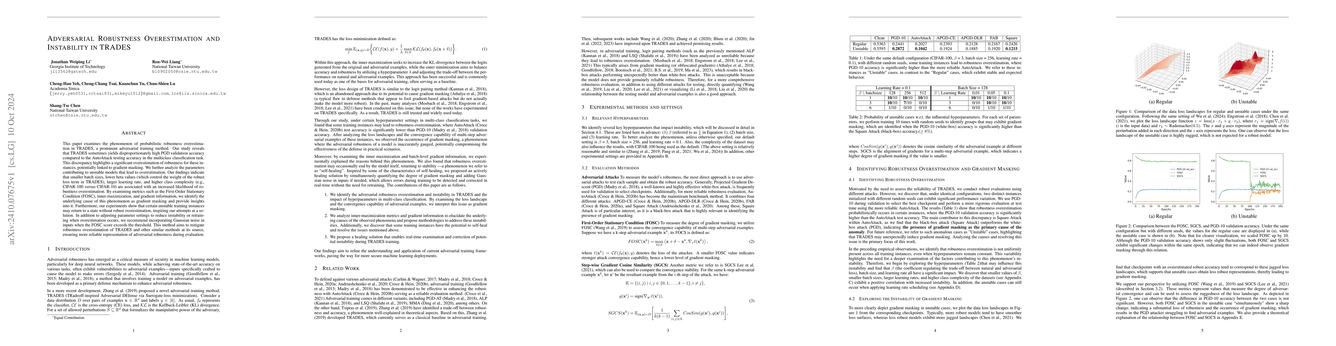 Thumbnail for Adversarial Robustness Overestimation and Instability in TRADES