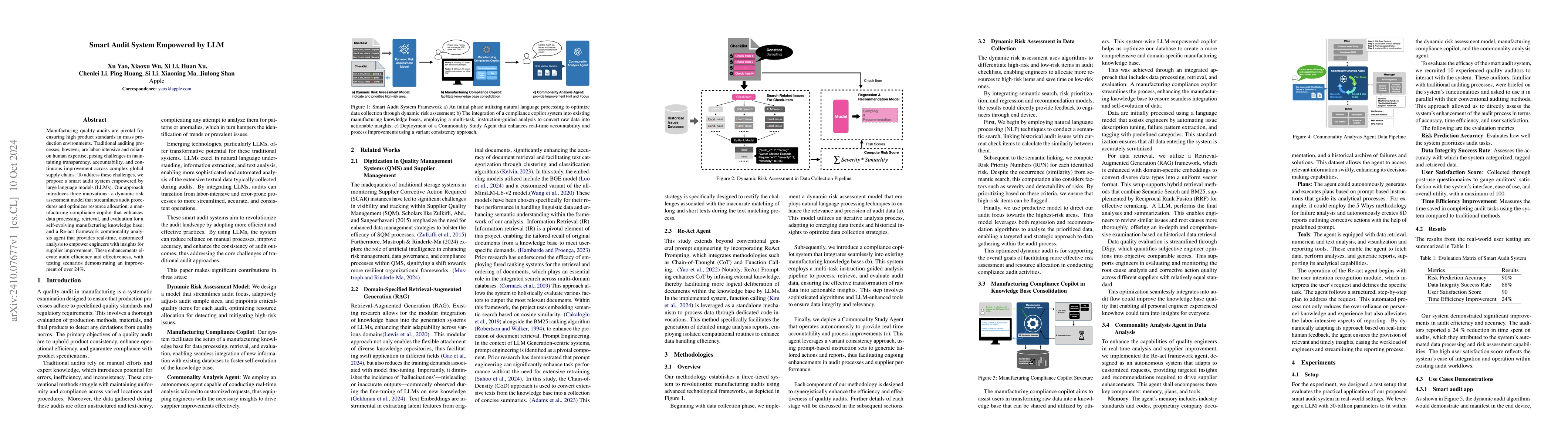 Thumbnail for Smart Audit System Empowered by LLM