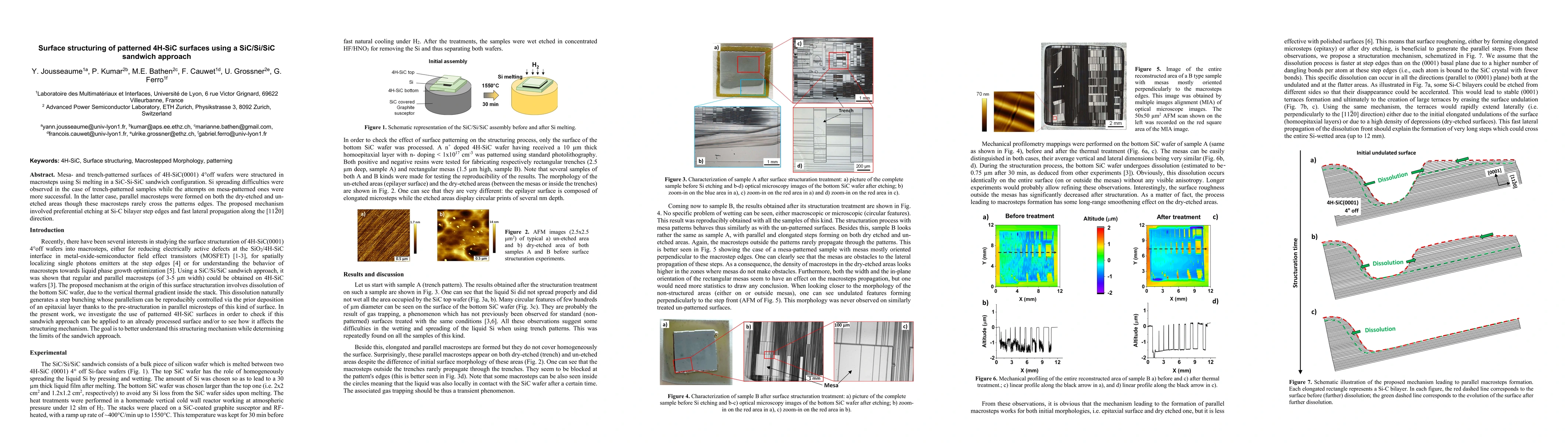 Thumbnail for Surface Structuring of Patterned 4H-SiC Surfaces Using a SiC/Si/SiC
  Sandwich Approach