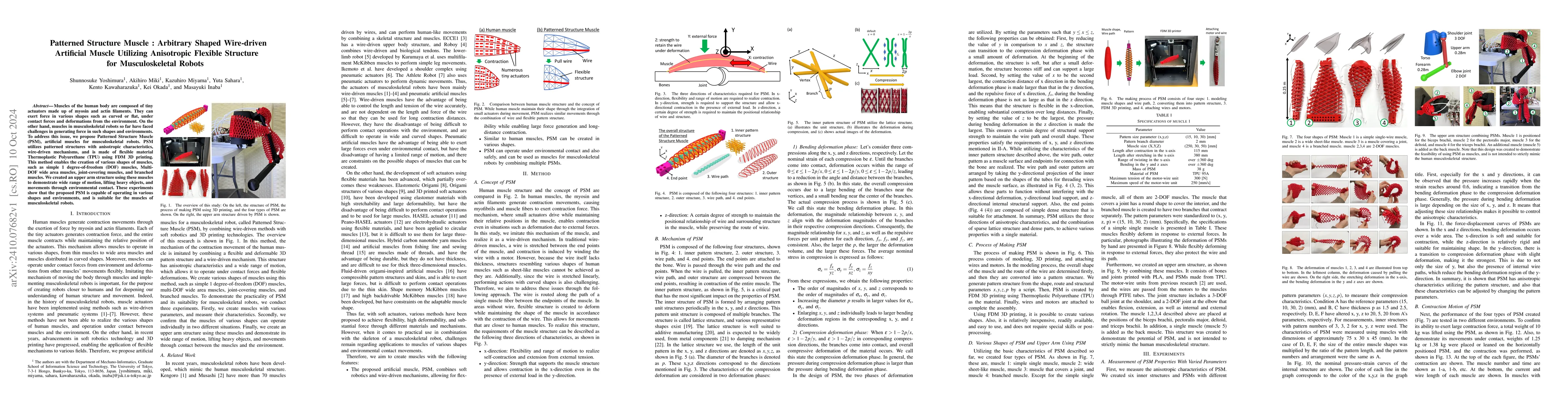 Thumbnail for Patterned Structure Muscle : Arbitrary Shaped Wire-driven Artificial
  Muscle Utilizing Anisotropic Flexible Structure for Musculoskeletal Robots