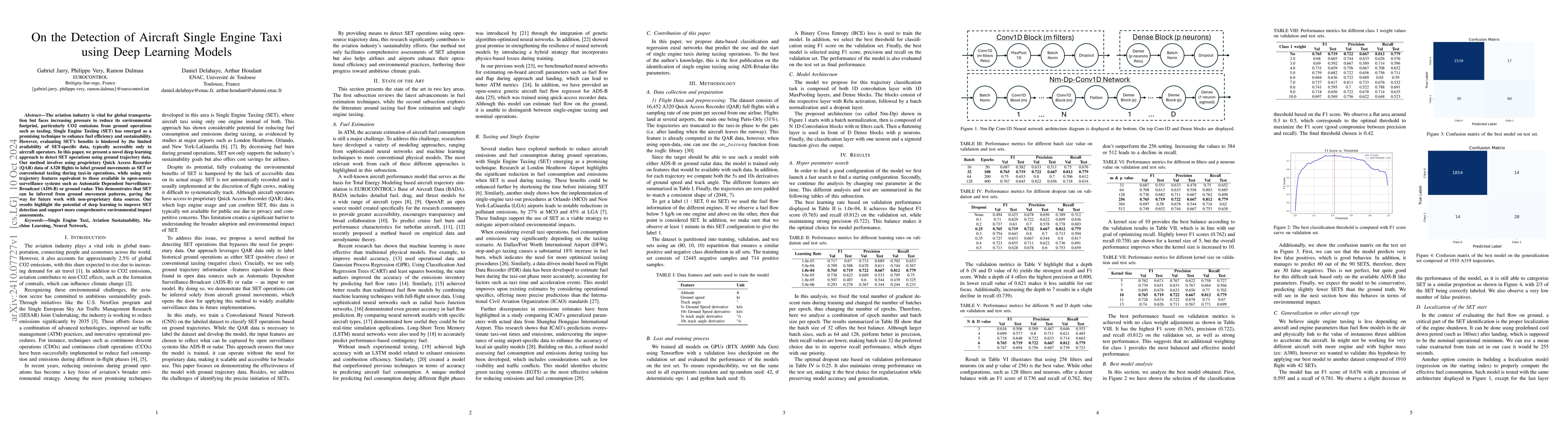 Thumbnail for On the Detection of Aircraft Single Engine Taxi using Deep Learning
  Models