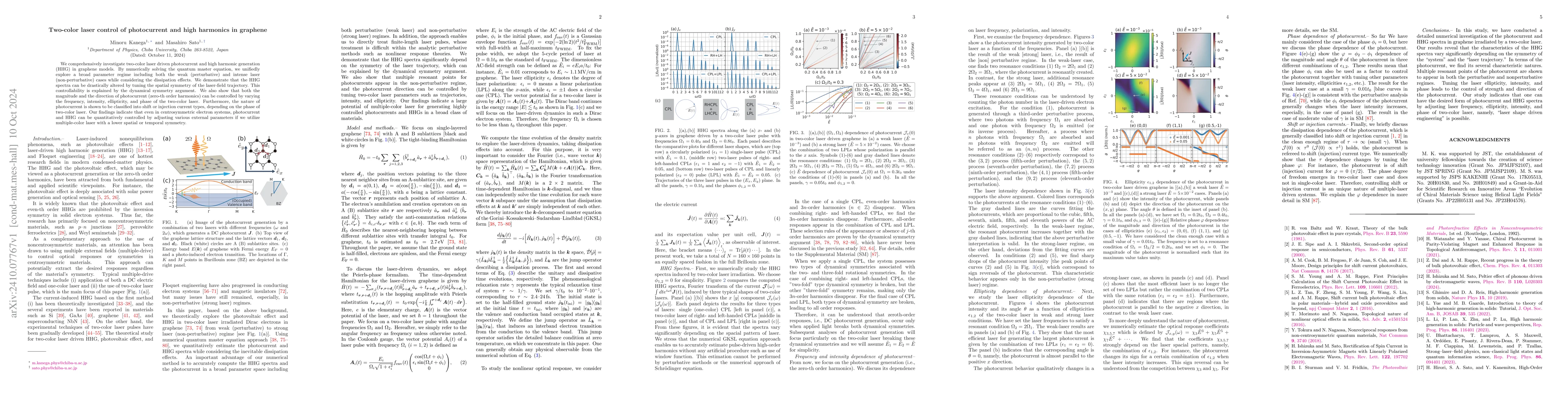 Thumbnail for Two-color laser control of photocurrent and high harmonics in graphene