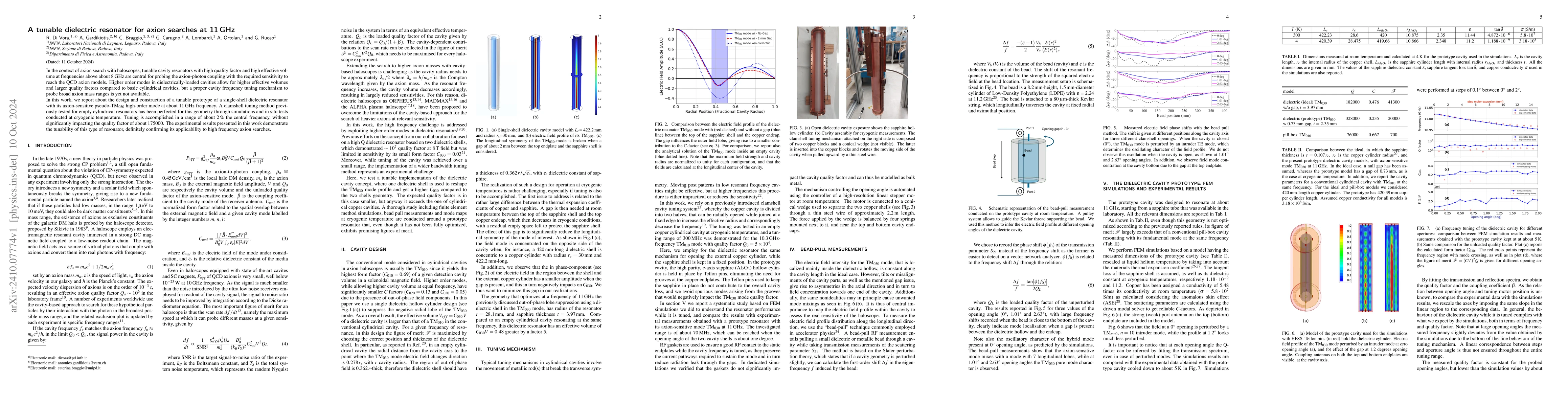 Thumbnail for A tunable dielectric resonator for axion searches at 11 GHz