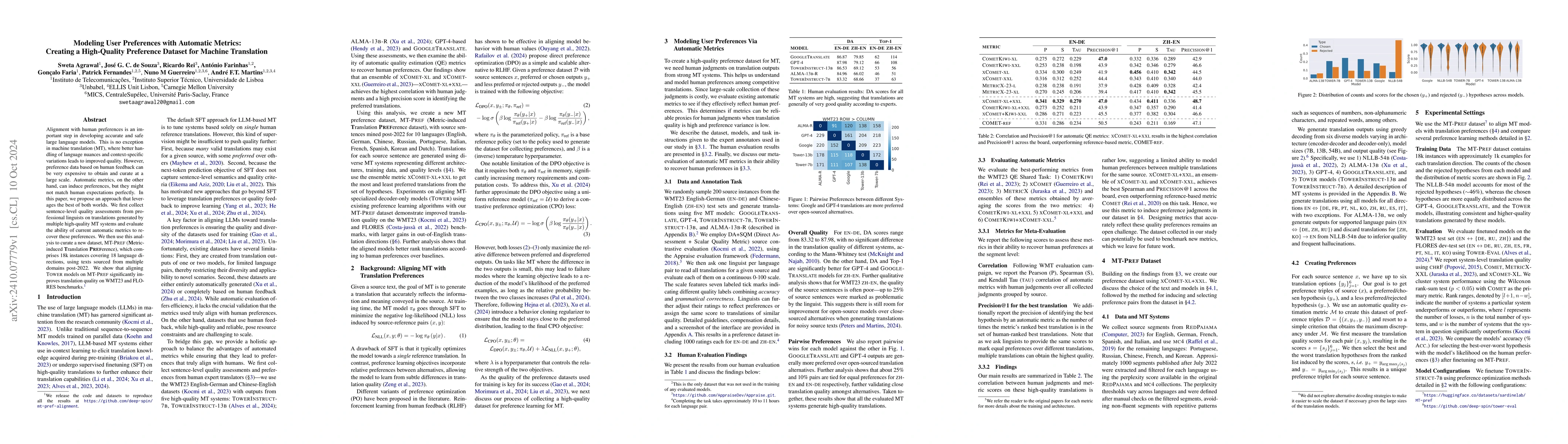 Thumbnail for Modeling User Preferences with Automatic Metrics: Creating a
  High-Quality Preference Dataset for Machine Translation
