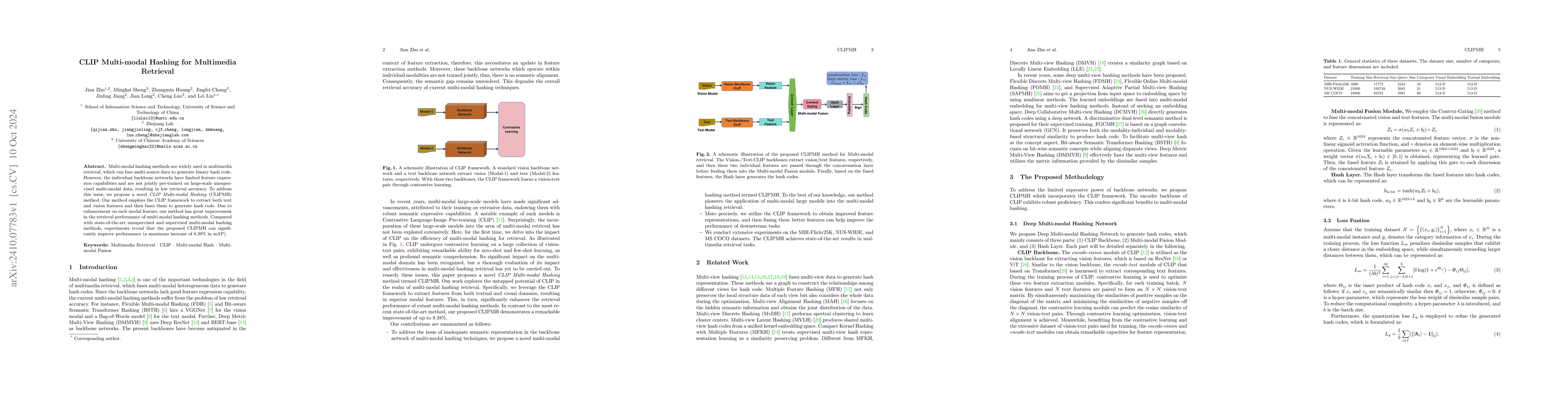 Thumbnail for CLIP Multi-modal Hashing for Multimedia Retrieval