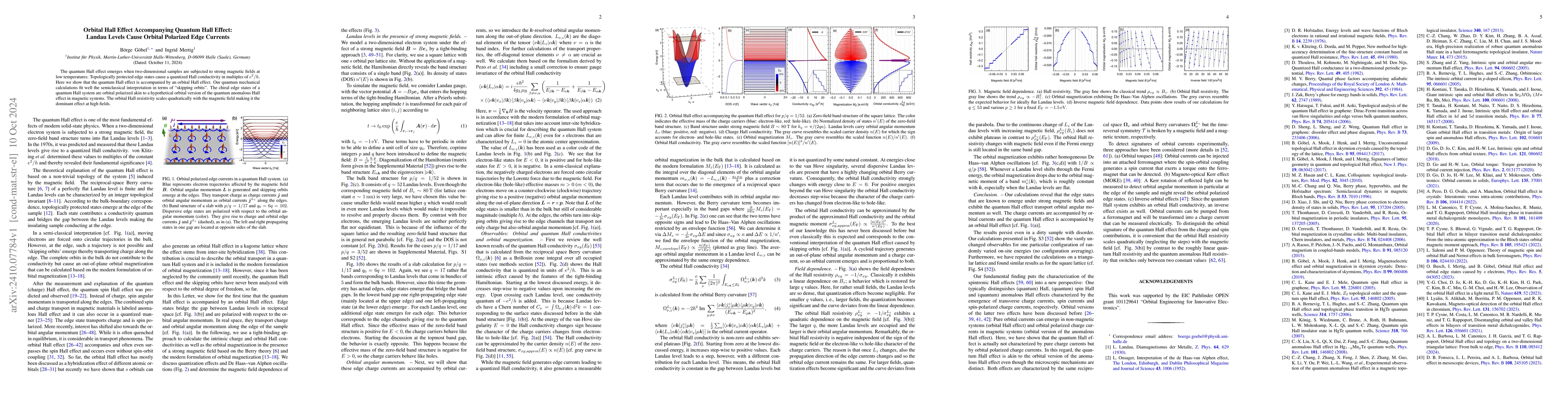 Thumbnail for Orbital Hall Effect Accompanying Quantum Hall Effect: Landau Levels
  Cause Orbital Polarized Edge Currents