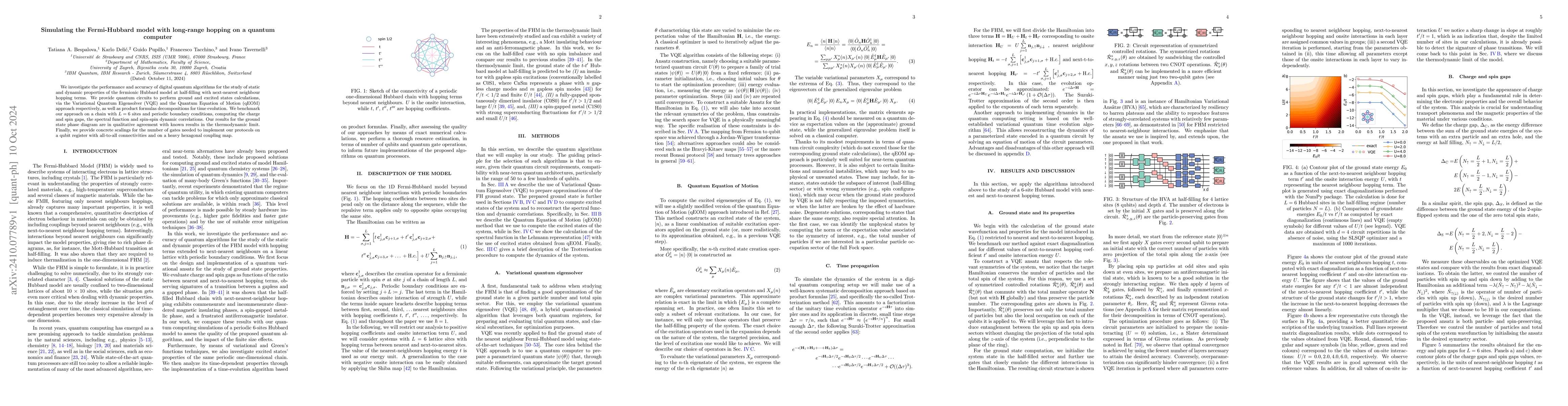Thumbnail for Simulating the Fermi-Hubbard model with long-range hopping on a quantum
  computer
