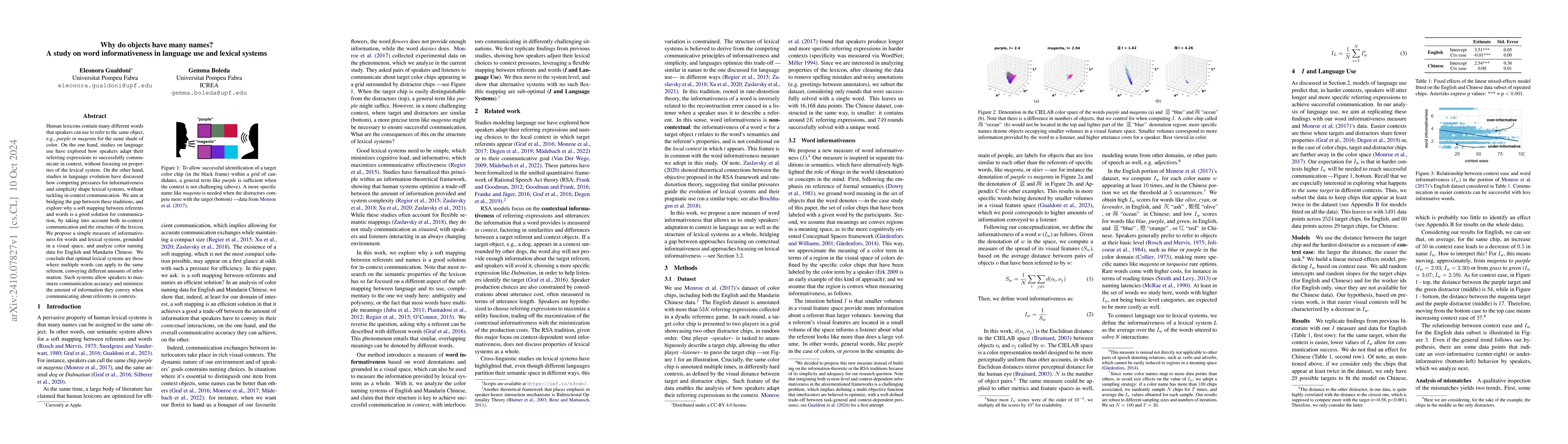 Thumbnail for Why do objects have many names? A study on word informativeness in
  language use and lexical systems