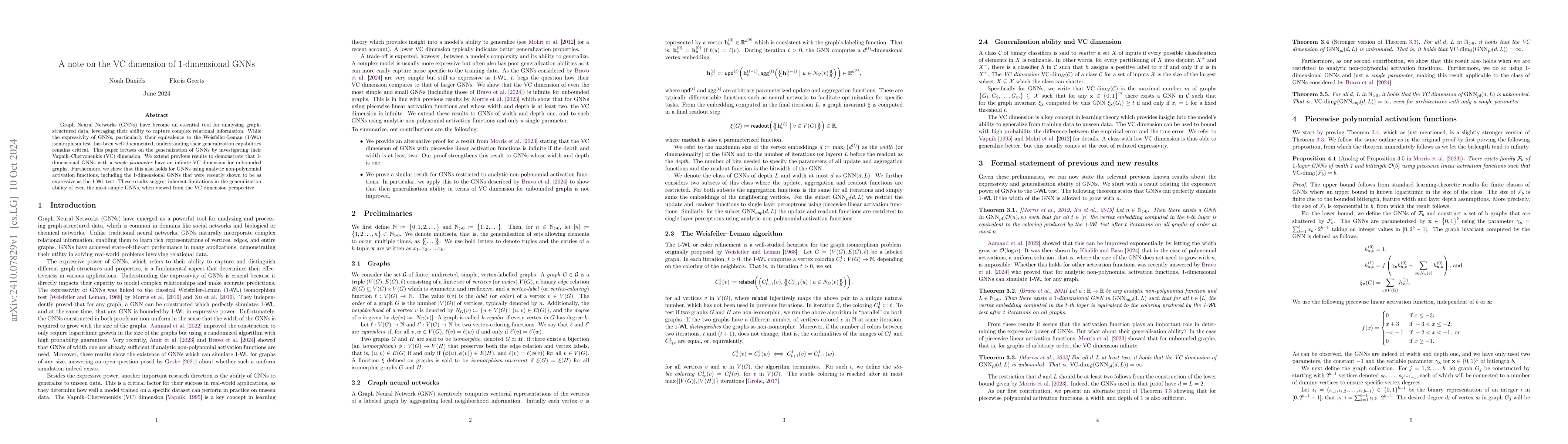Thumbnail for A note on the VC dimension of 1-dimensional GNNs
