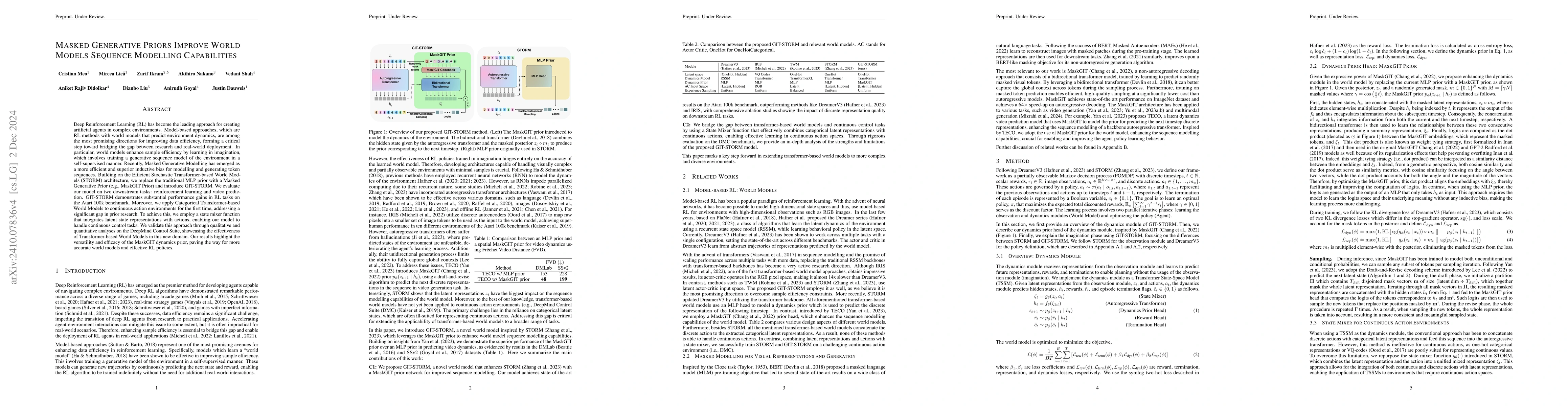 Thumbnail for Masked Generative Priors Improve World Models Sequence Modelling
  Capabilities
