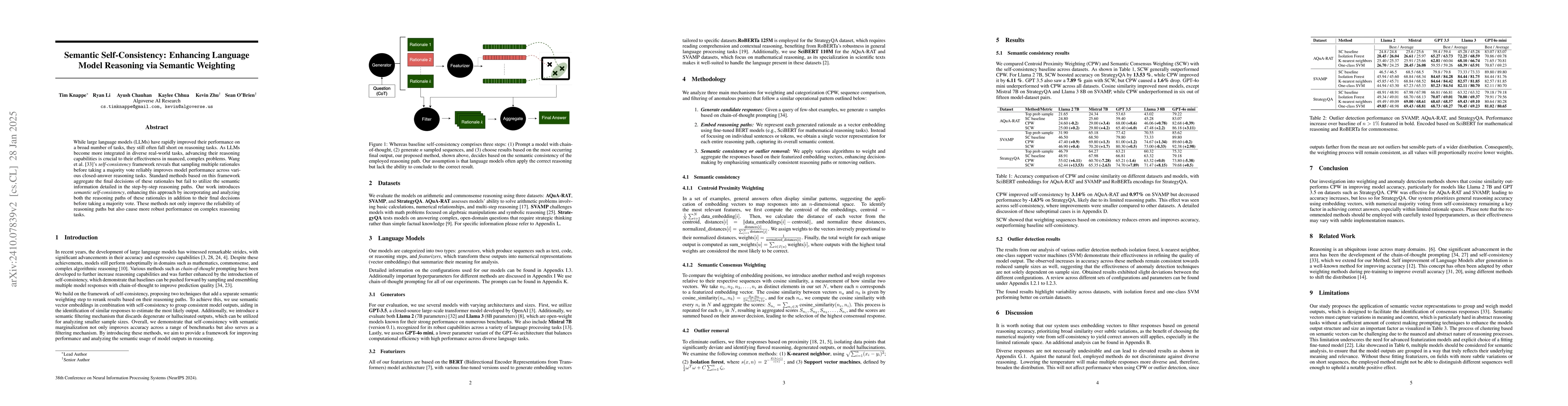 Thumbnail for Enhancing Language Model Reasoning via Weighted Reasoning in
  Self-Consistency