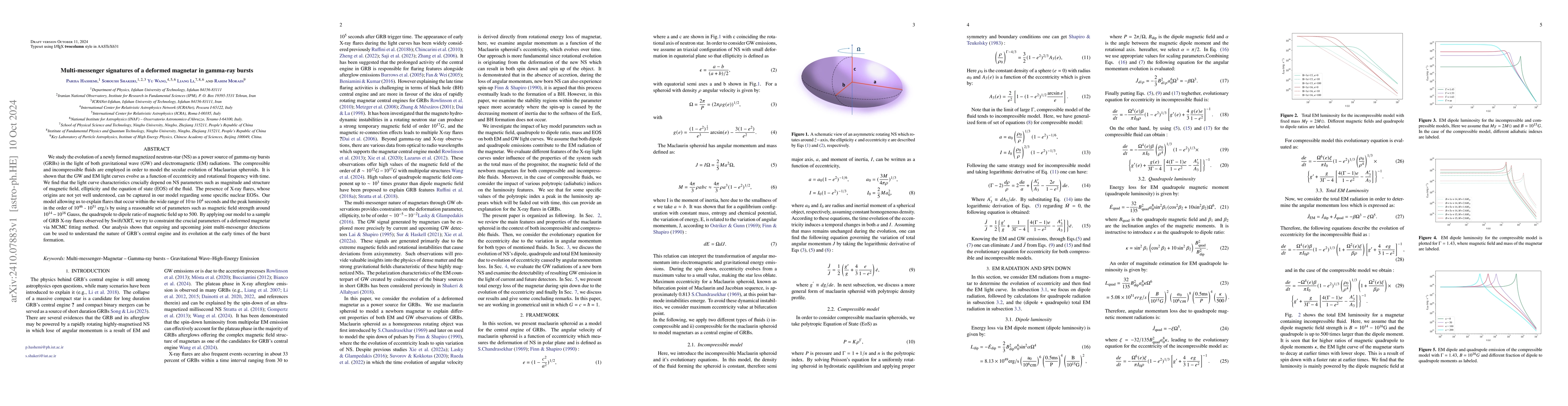 Thumbnail for Multi-messenger signatures of a deformed magnetar in gamma-ray bursts
