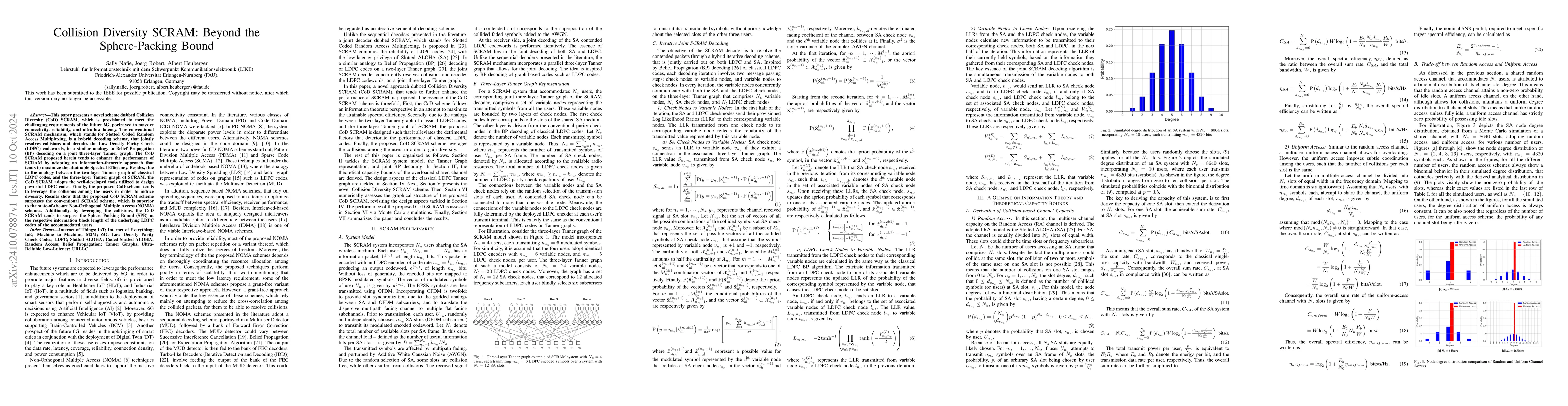 Thumbnail for Collision Diversity SCRAM: Beyond the Sphere-Packing Bound