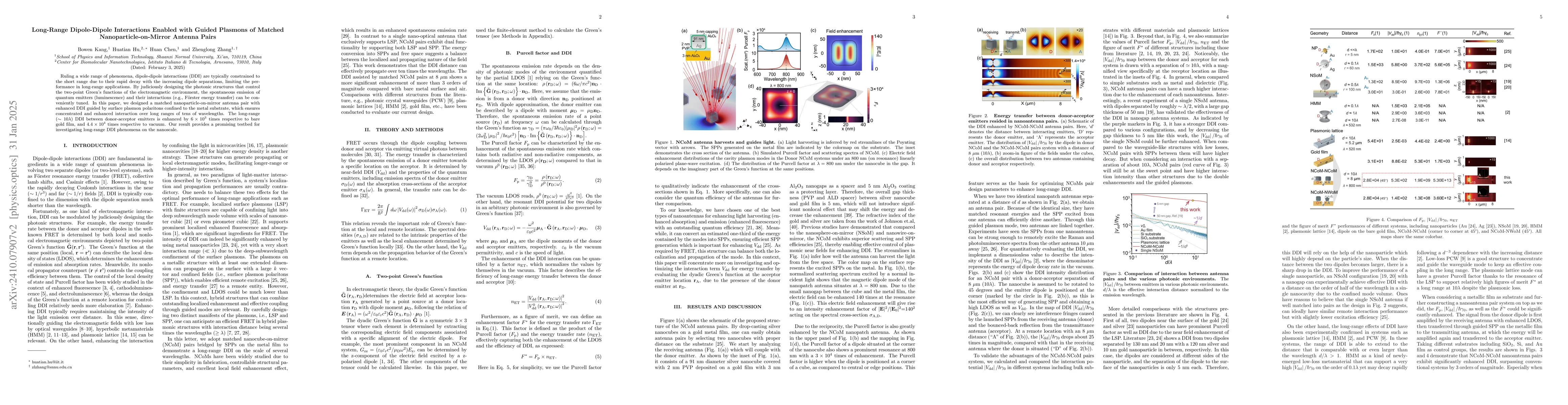 Thumbnail for Long-Range Dipole-Dipole Interactions Enabled with Guided Plasmons of
  Matched Nanoparticle-on-Mirror Antenna Pairs
