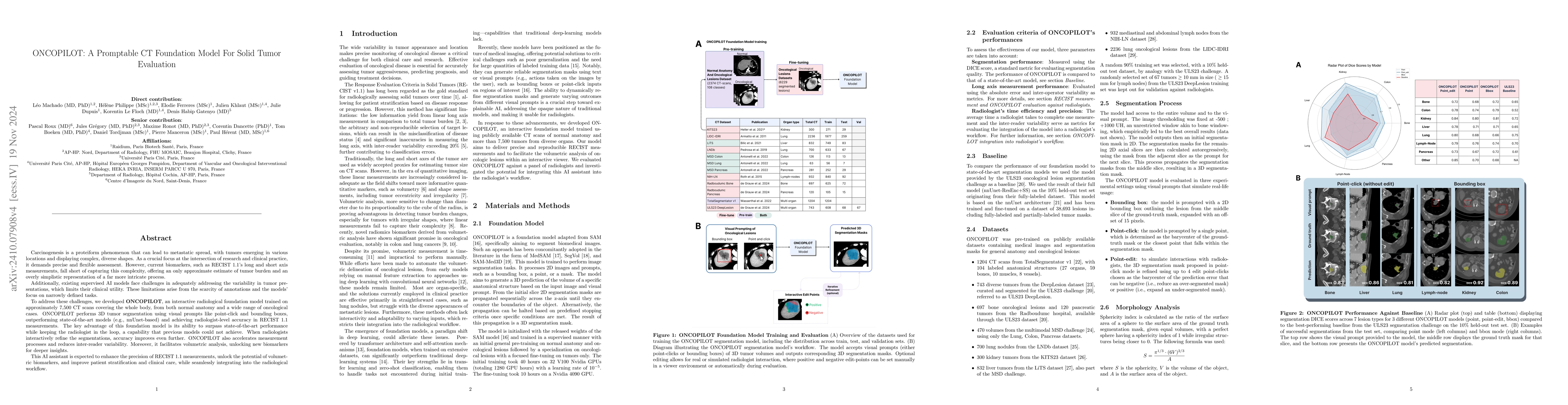 Thumbnail for ONCOPILOT: A Promptable CT Foundation Model For Solid Tumor Evaluation