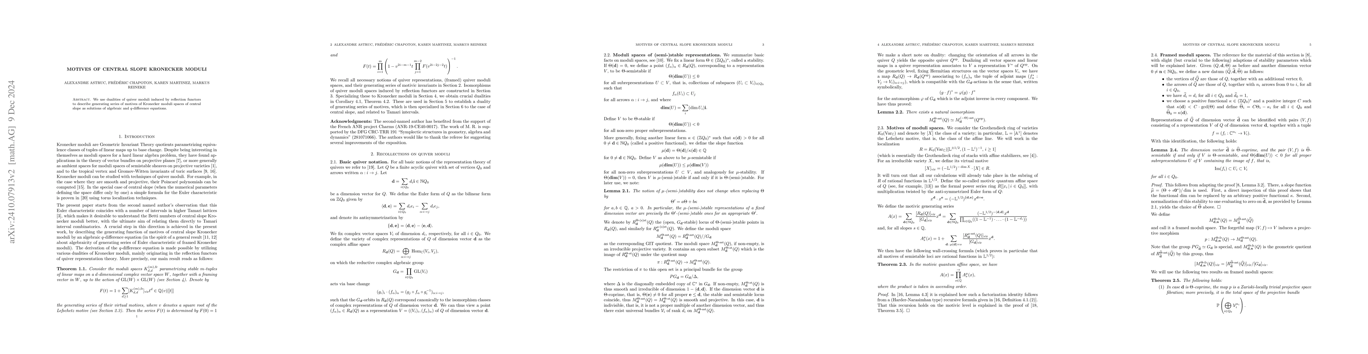 Thumbnail for Motives of central slope Kronecker moduli