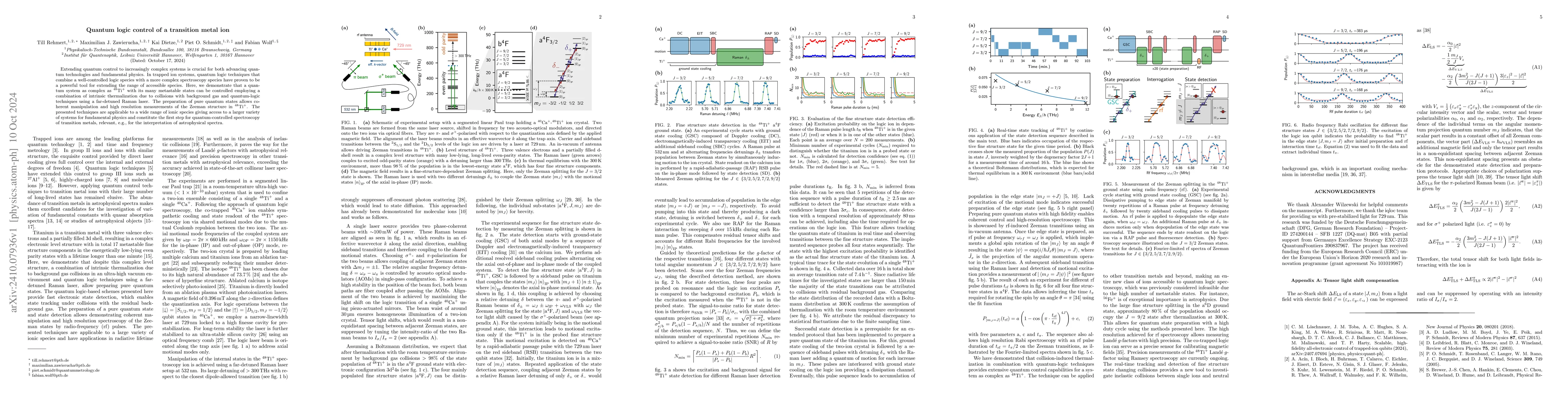 Thumbnail for Quantum logic control of a transition metal ion