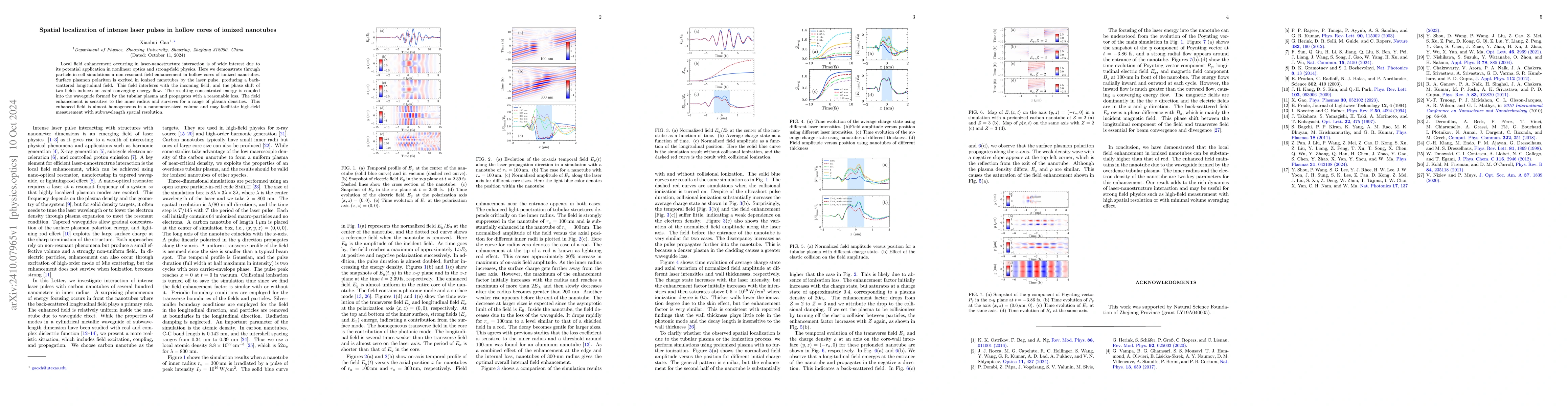 Thumbnail for Spatial localization of intense laser pulses in hollow cores of ionized
  nanotubes