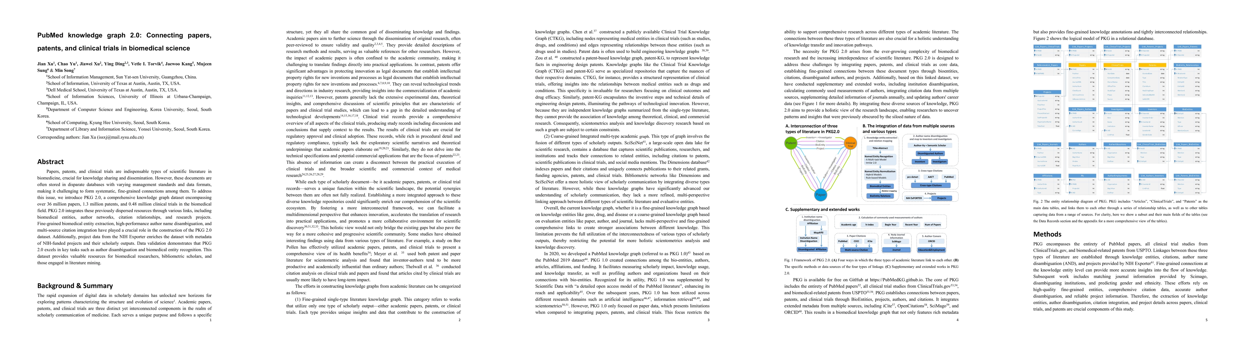 Thumbnail for PubMed knowledge graph 2.0: Connecting papers, patents, and clinical
  trials in biomedical science