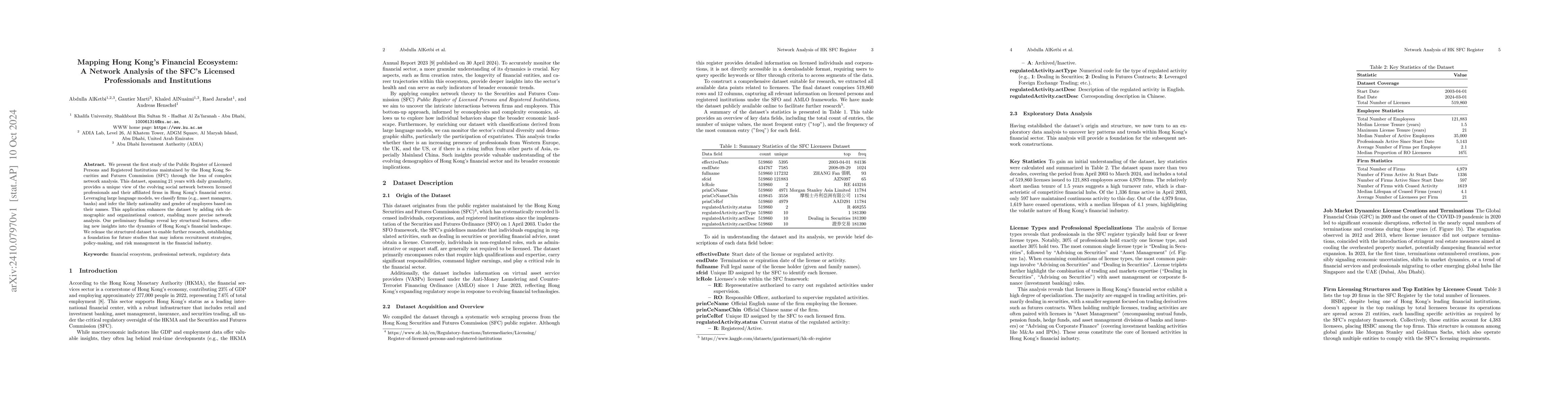 Thumbnail for Mapping Hong Kong's Financial Ecosystem: A Network Analysis of the SFC's
  Licensed Professionals and Institutions
