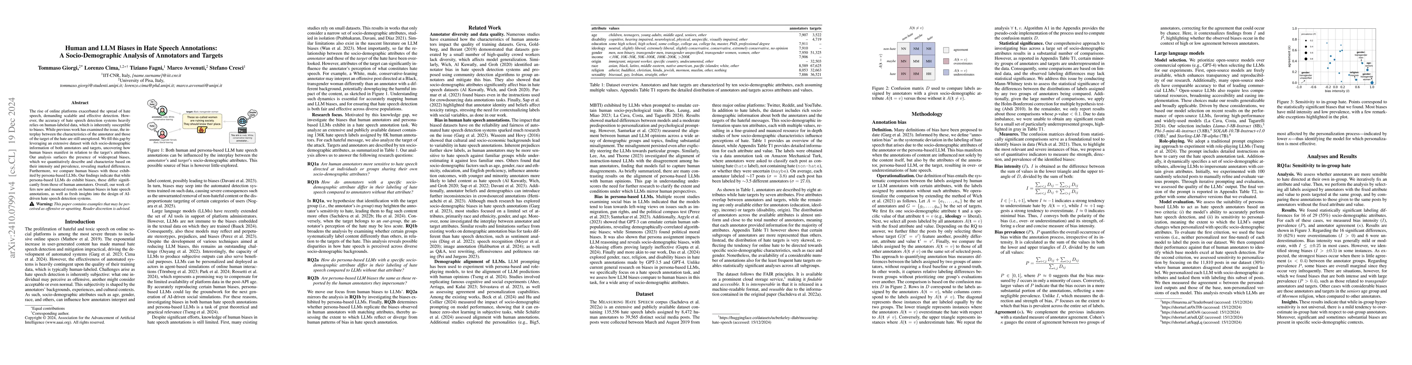 Thumbnail for Human and LLM Biases in Hate Speech Annotations: A Socio-Demographic
  Analysis of Annotators and Targets