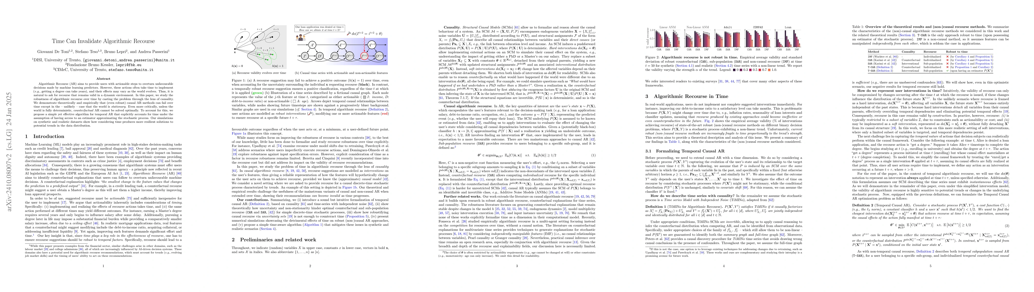 Thumbnail for Time Can Invalidate Algorithmic Recourse