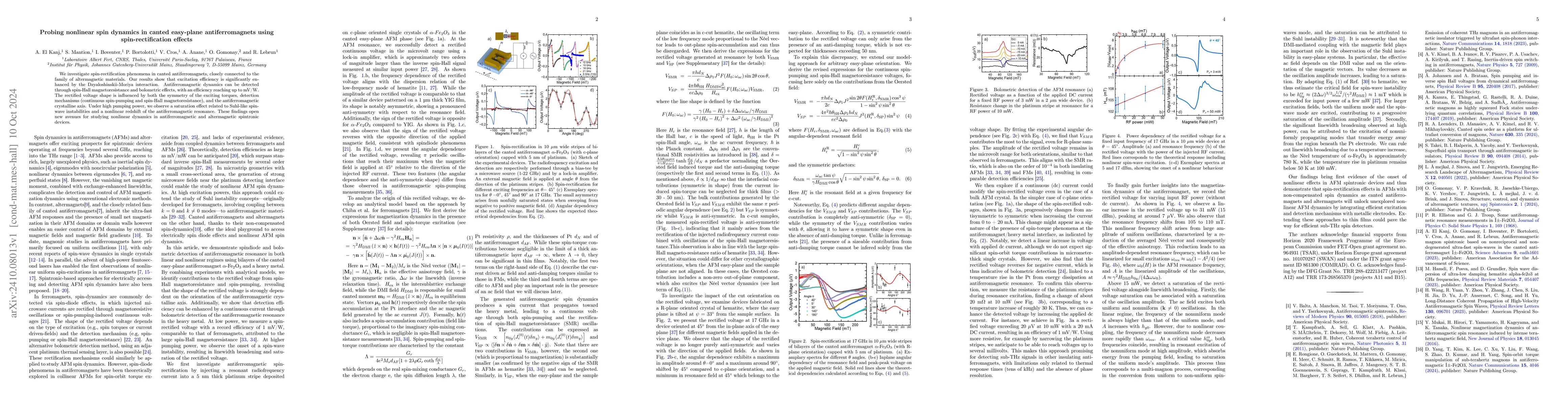 Thumbnail for Probing nonlinear spin dynamics in canted easy-plane antiferromagnets
  using spin-rectification effects