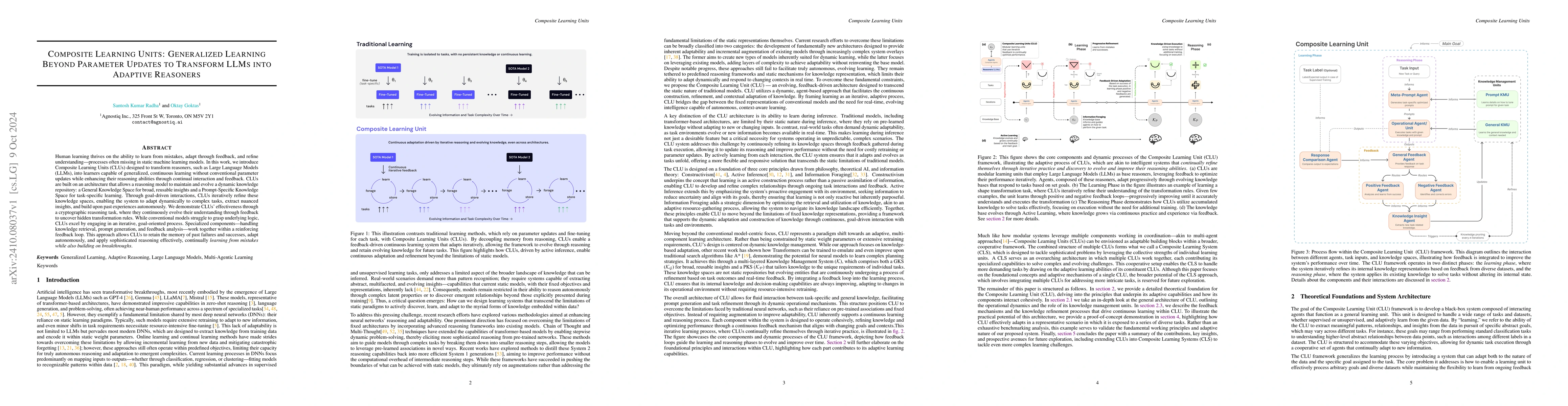 Thumbnail for Composite Learning Units: Generalized Learning Beyond Parameter Updates
  to Transform LLMs into Adaptive Reasoners