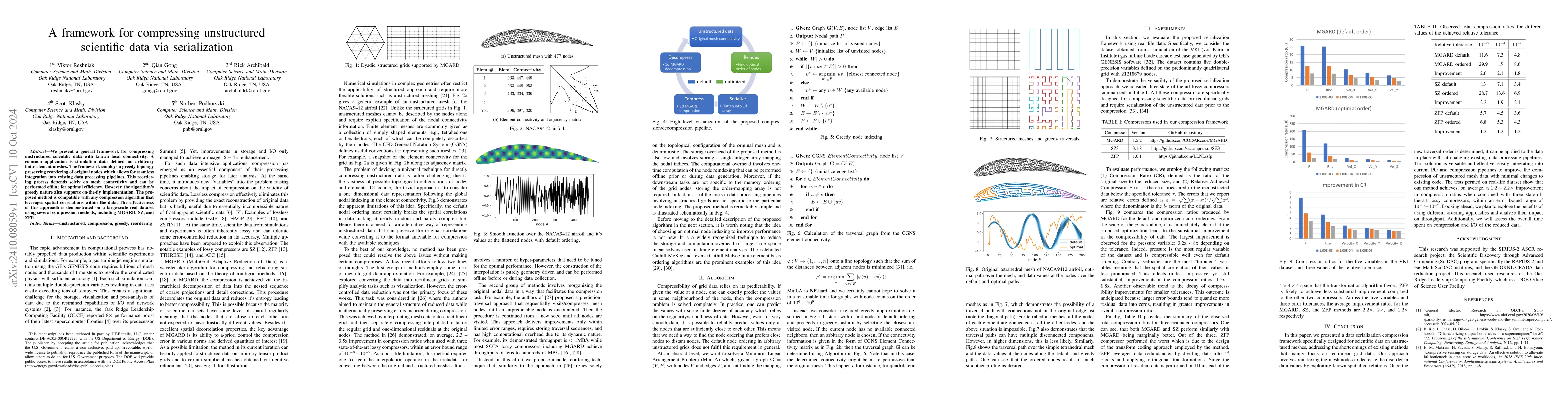 Thumbnail for A framework for compressing unstructured scientific data via
  serialization
