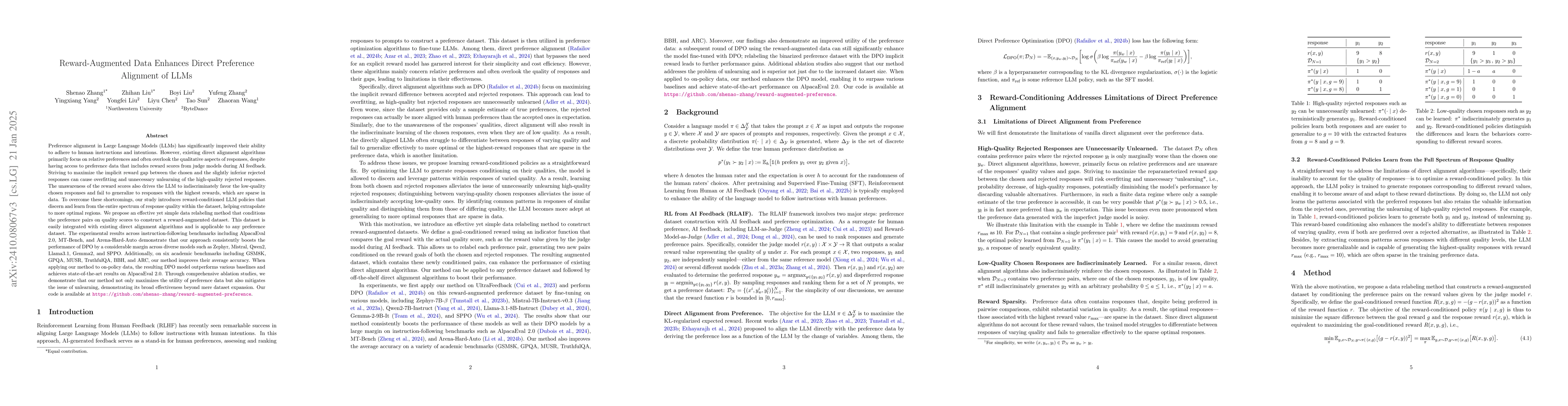 Thumbnail for Reward-Augmented Data Enhances Direct Preference Alignment of LLMs