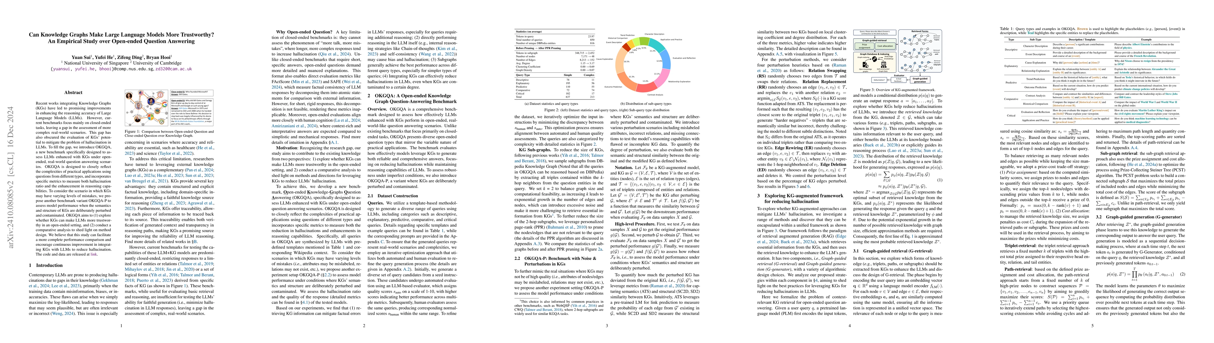 Thumbnail for Can Knowledge Graphs Make Large Language Models More Trustworthy? An
  Empirical Study over Open-ended Question Answering