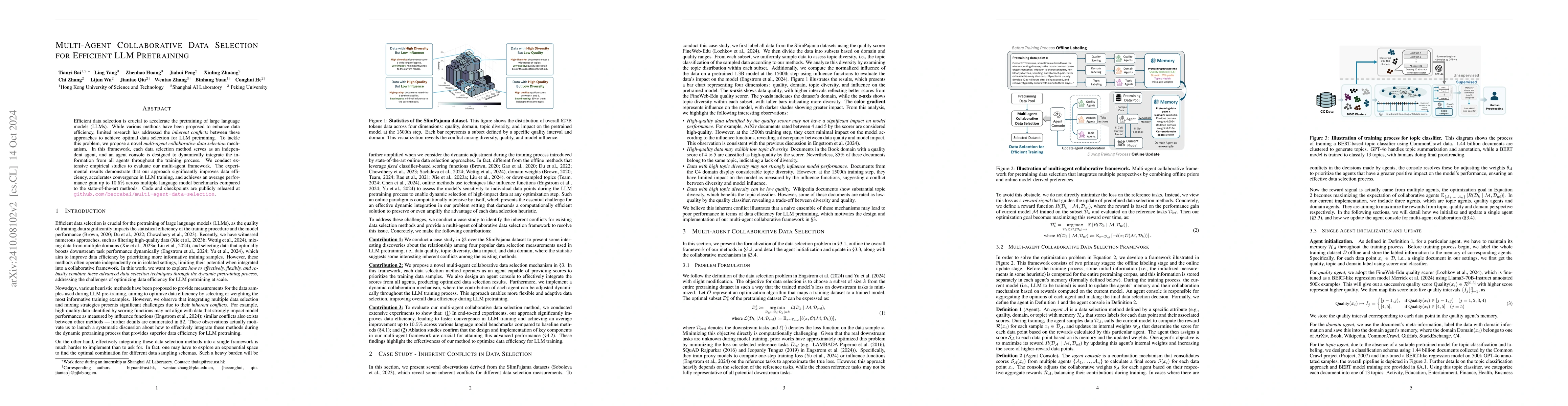 Thumbnail for Multi-Agent Collaborative Data Selection for Efficient LLM Pretraining