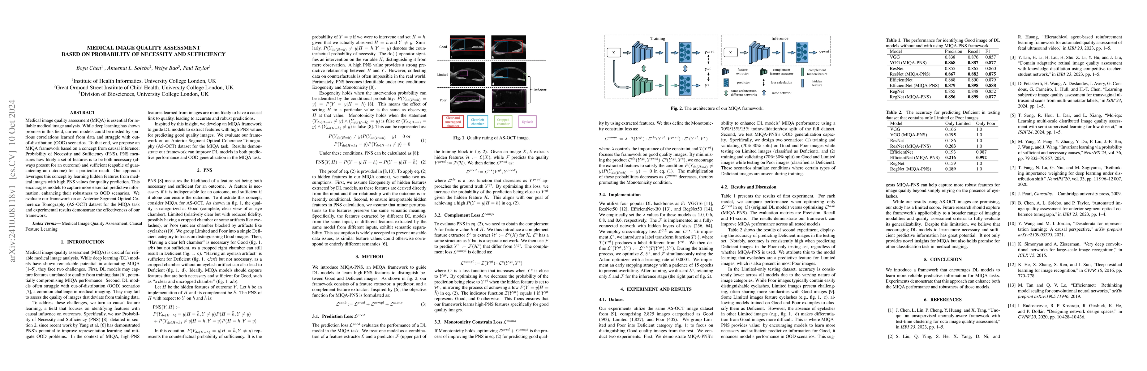 Thumbnail for Medical Image Quality Assessment based on Probability of Necessity and
  Sufficiency