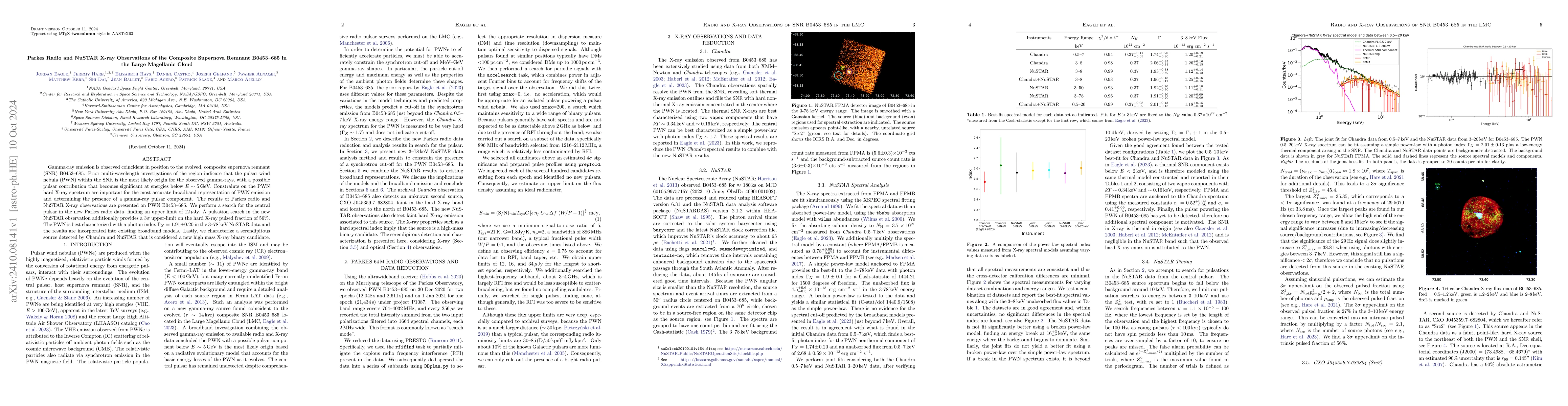 Thumbnail for Parkes Radio and NuSTAR X-ray Observations of the Composite Supernova
  Remnant B0453-685 in the Large Magellanic Cloud