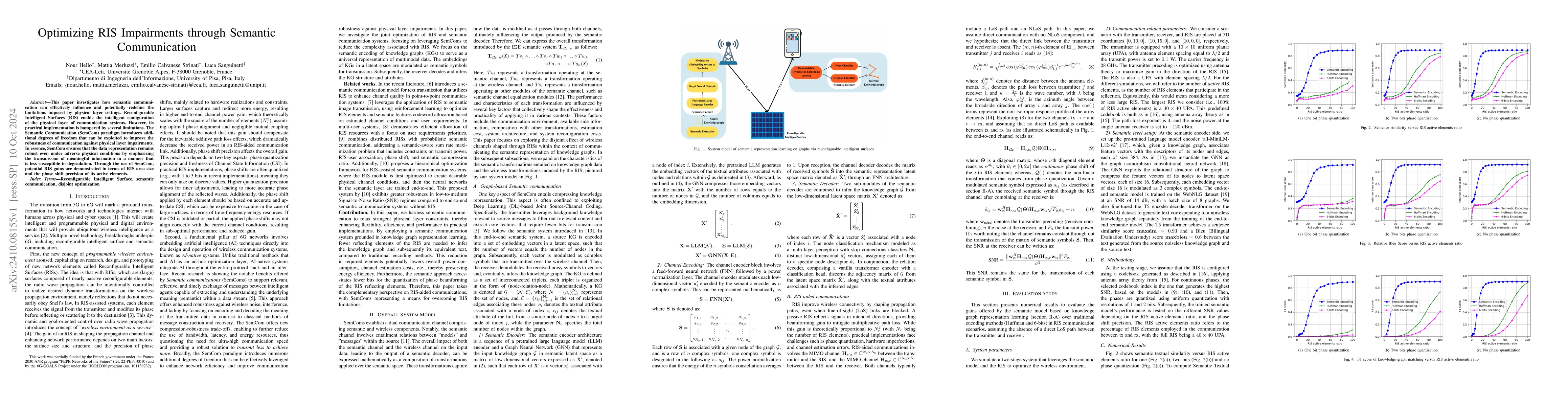 Thumbnail for Optimizing RIS Impairments through Semantic Communication