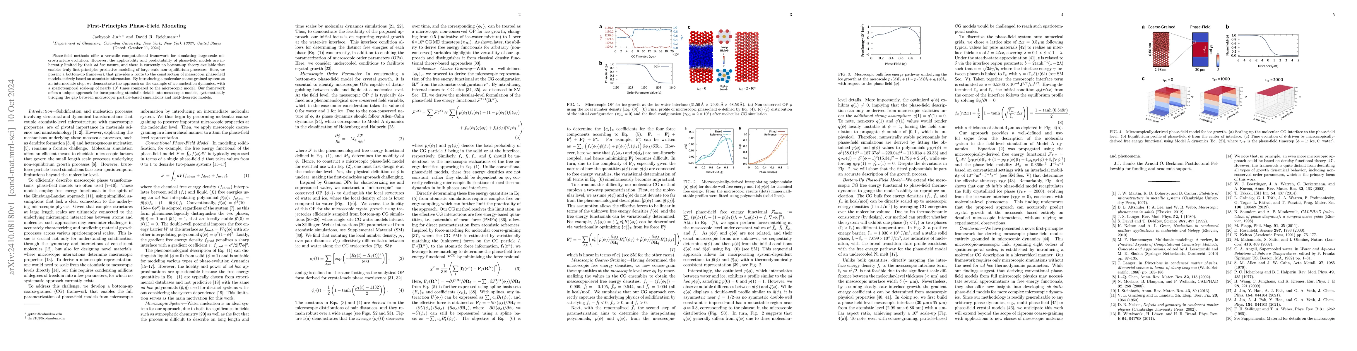 Thumbnail for First-Principles Phase-Field Modeling