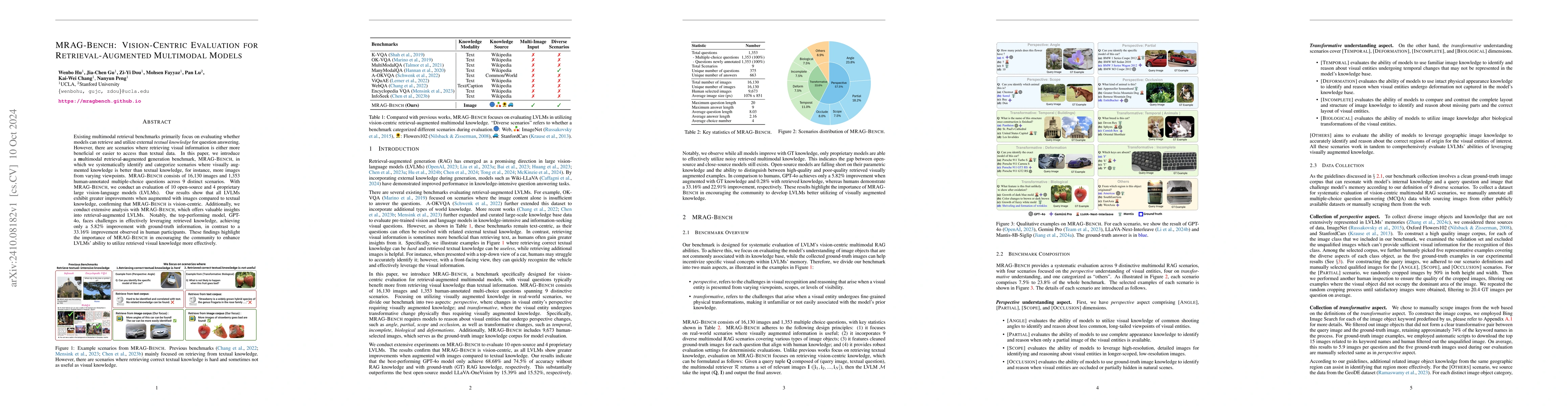 Thumbnail for MRAG-Bench: Vision-Centric Evaluation for Retrieval-Augmented Multimodal
  Models