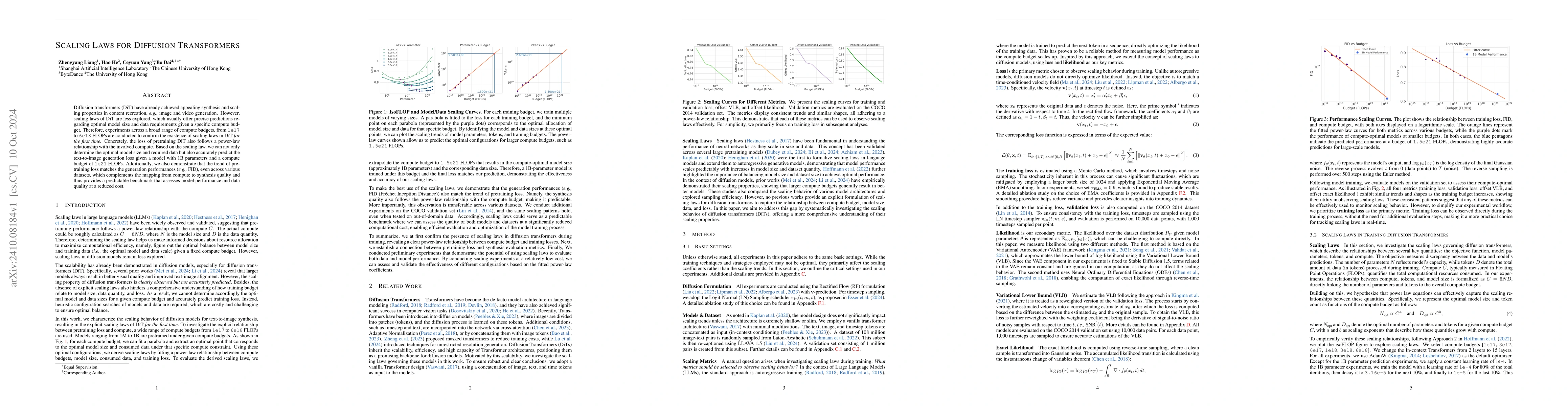 Thumbnail for Scaling Laws For Diffusion Transformers