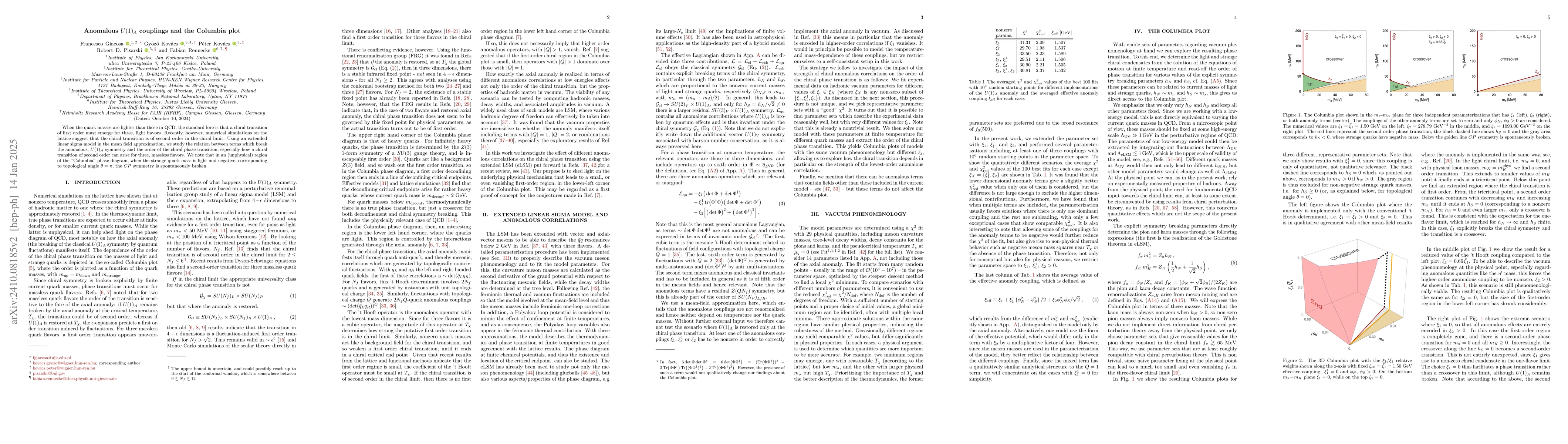 Thumbnail for Anomalous $U(1)_A$ couplings and the Columbia plot