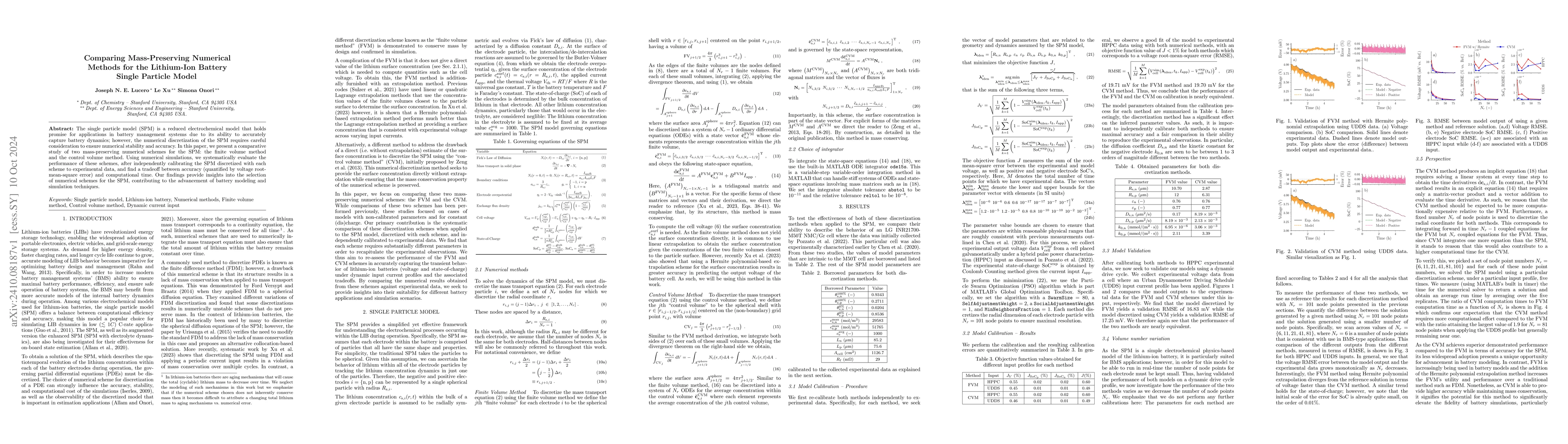 Thumbnail for Comparing Mass-Preserving Numerical Methods for the Lithium-Ion Battery
  Single Particle Model