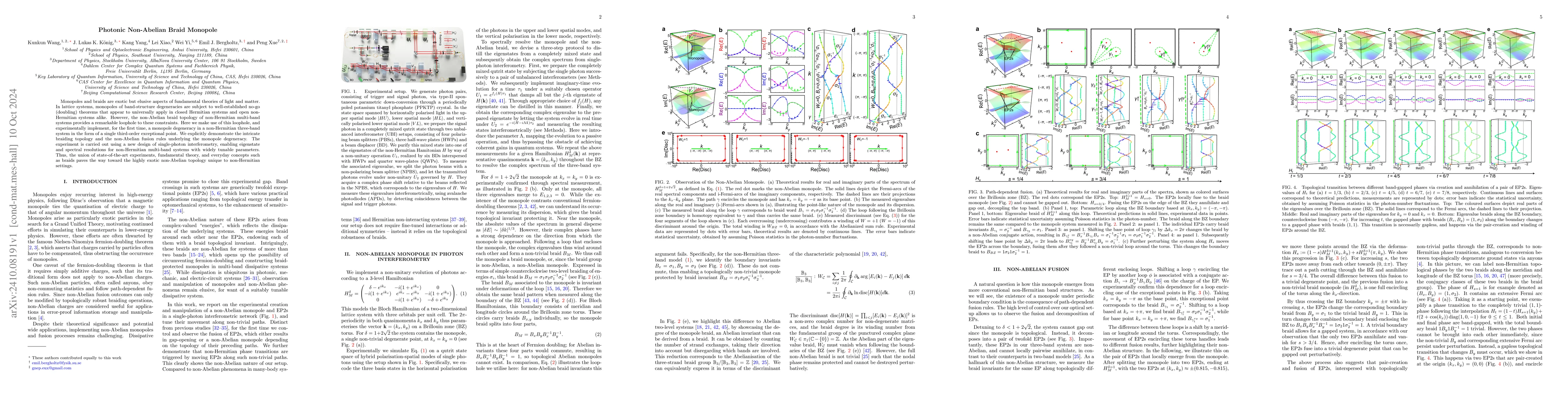 Thumbnail for Photonic Non-Abelian Braid Monopole