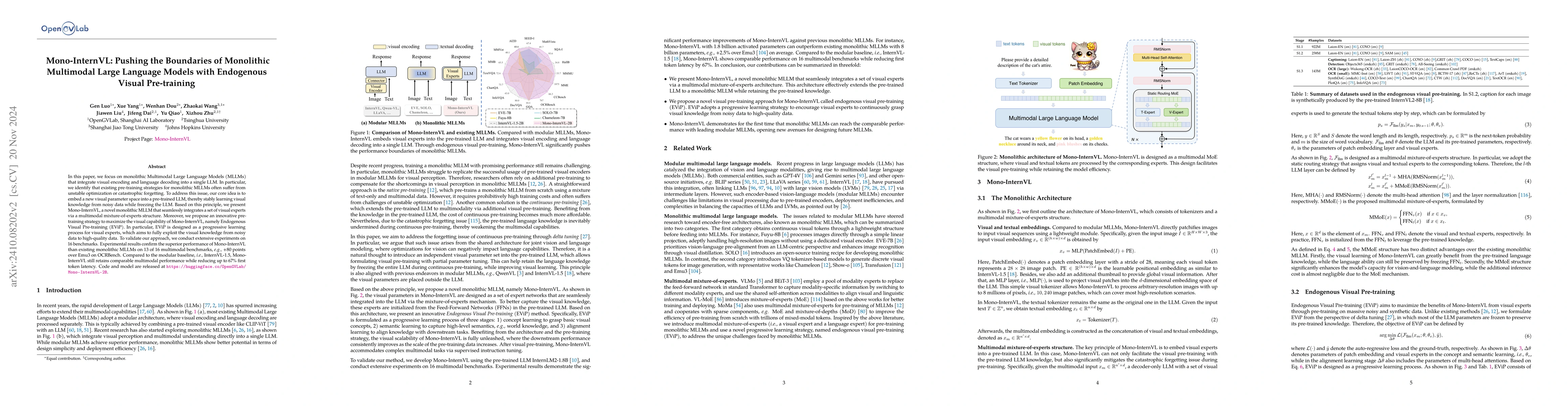 Thumbnail for Mono-InternVL: Pushing the Boundaries of Monolithic Multimodal Large
  Language Models with Endogenous Visual Pre-training
