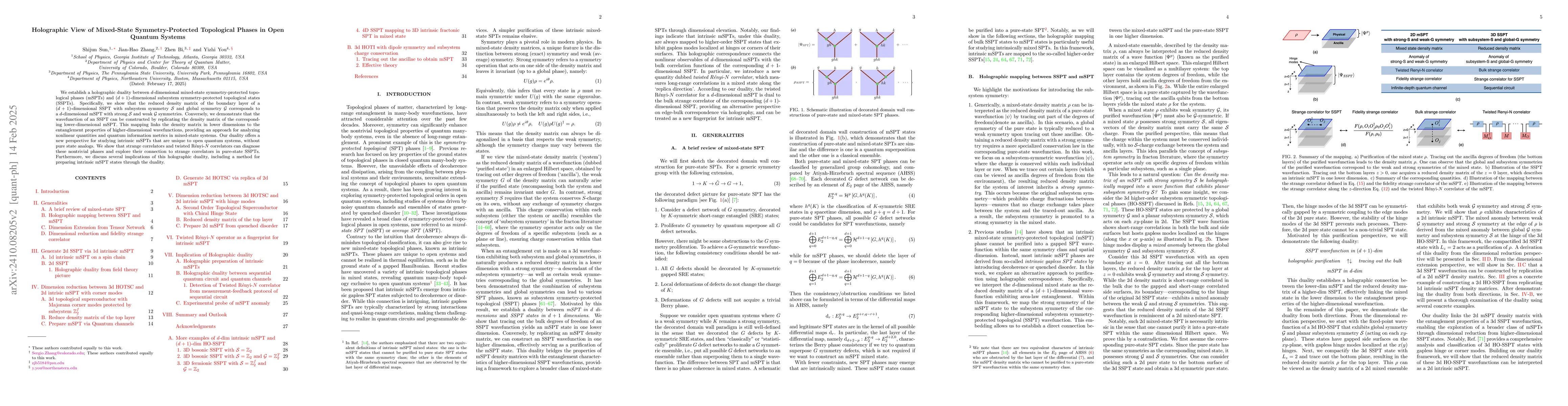 Thumbnail for Holographic View of Mixed-State Symmetry-Protected Topological Phases in
  Open Quantum Systems