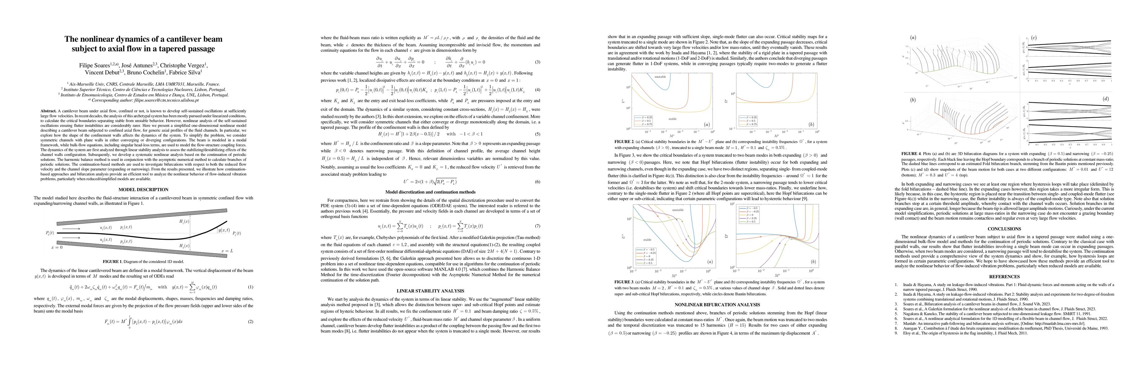 Thumbnail for The nonlinear dynamics of a cantilever beam subject to axial flow in a
  tapered passage