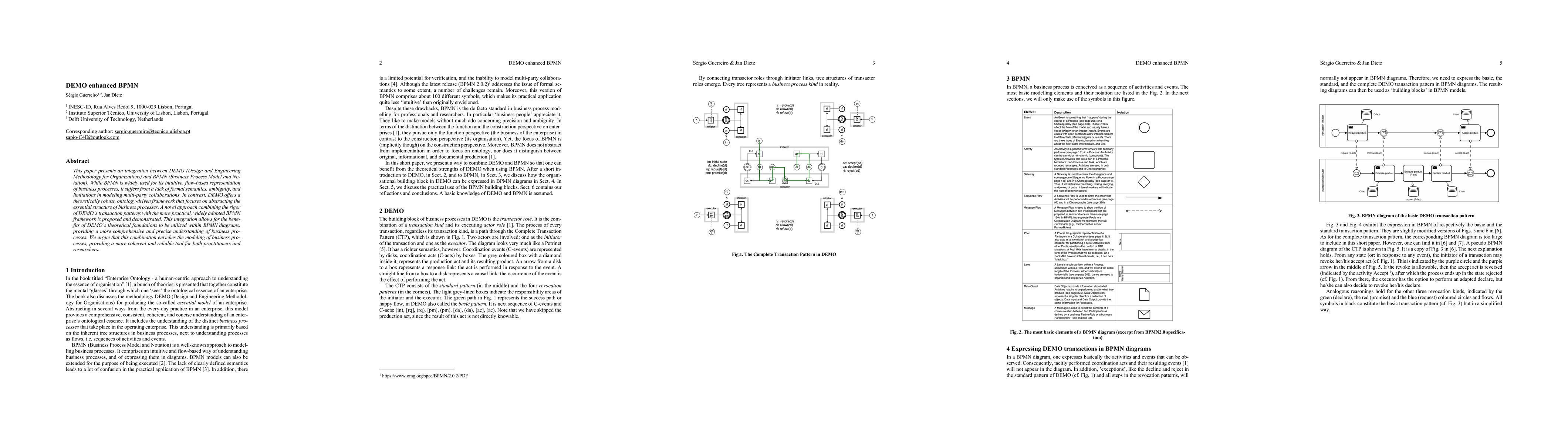 Thumbnail for DEMO enhanced BPMN