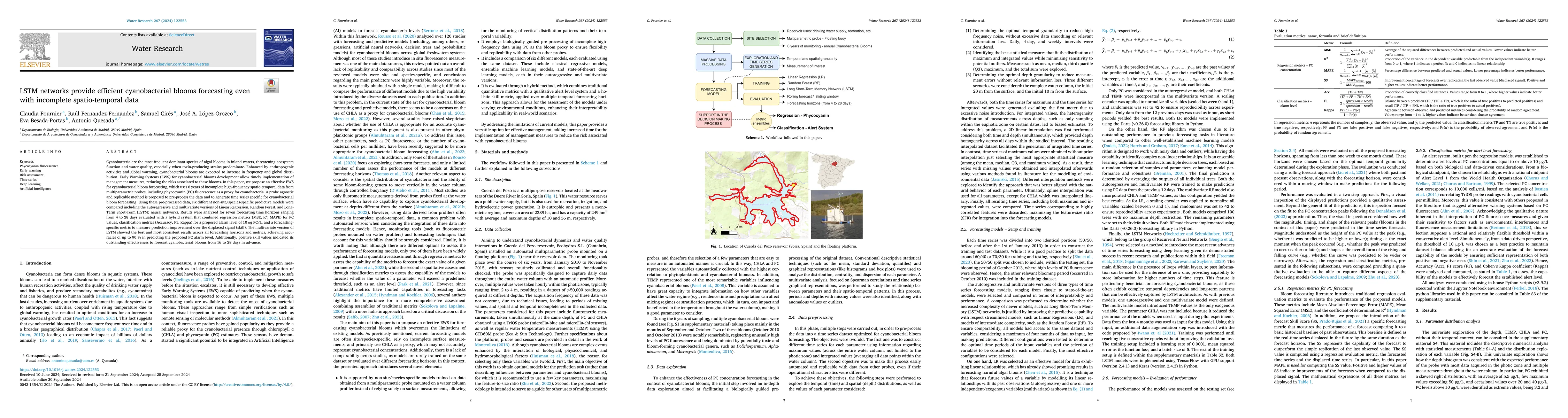 Thumbnail for LSTM networks provide efficient cyanobacterial blooms forecasting even
  with incomplete spatio-temporal data