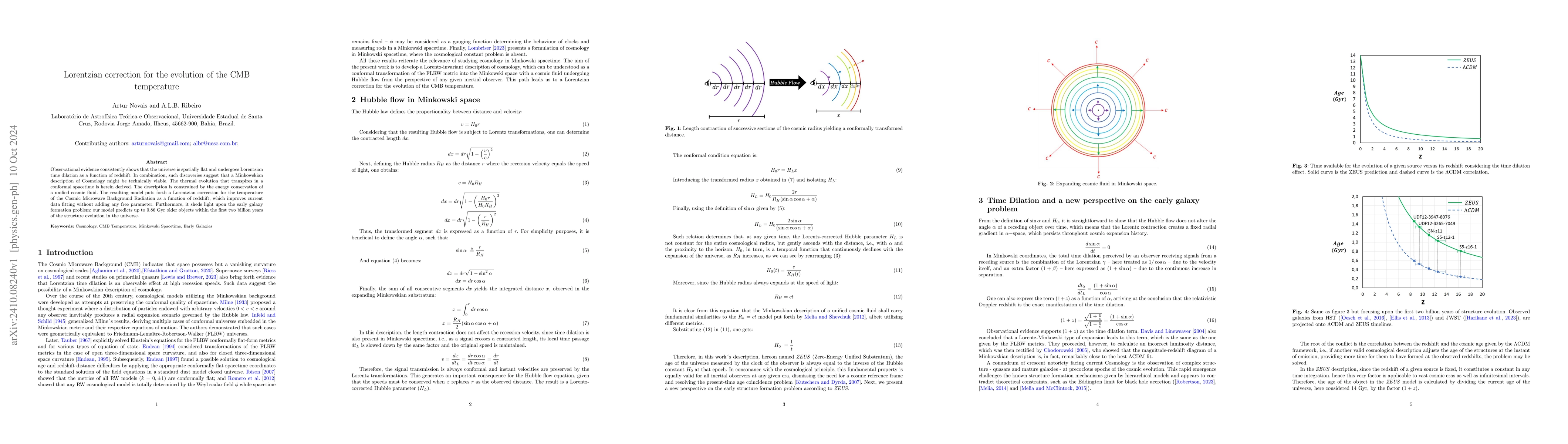 Thumbnail for Lorentzian correction for the evolution of the CMB temperature