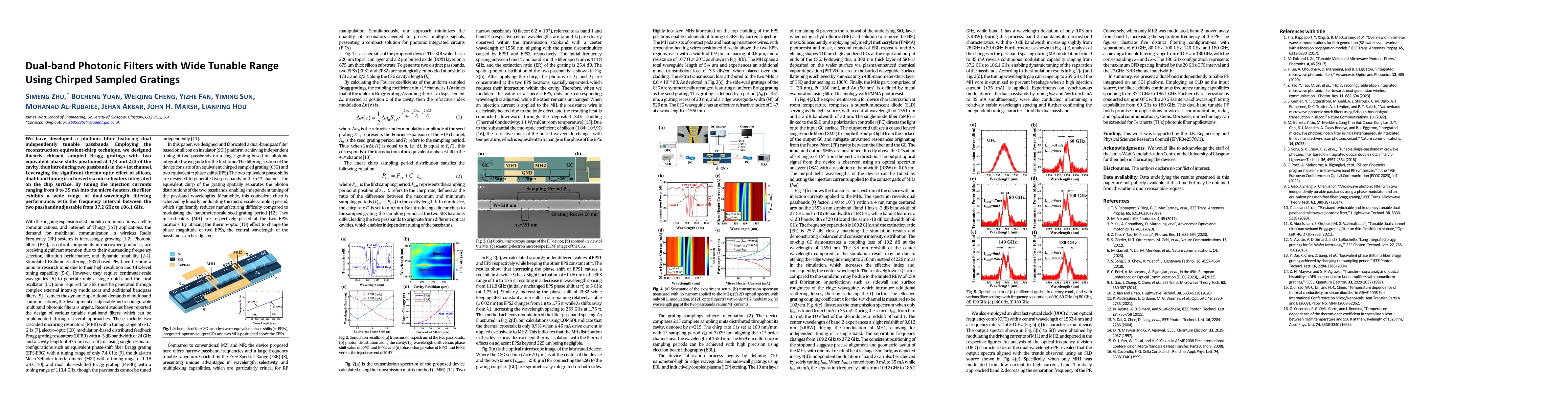 Thumbnail for Dual-band Photonic Filters with Wide Tunable Range Using Chirped Sampled
  Gratings