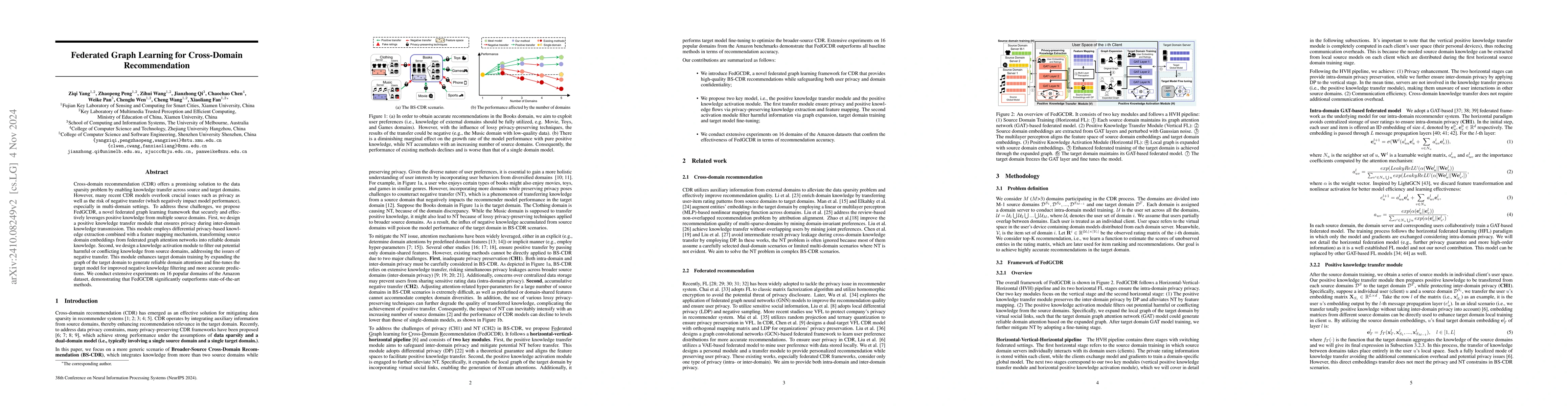 Thumbnail for Federated Graph Learning for Cross-Domain Recommendation